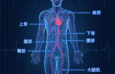 電療儀的效果如何，具體作用表現(xiàn)在哪里?